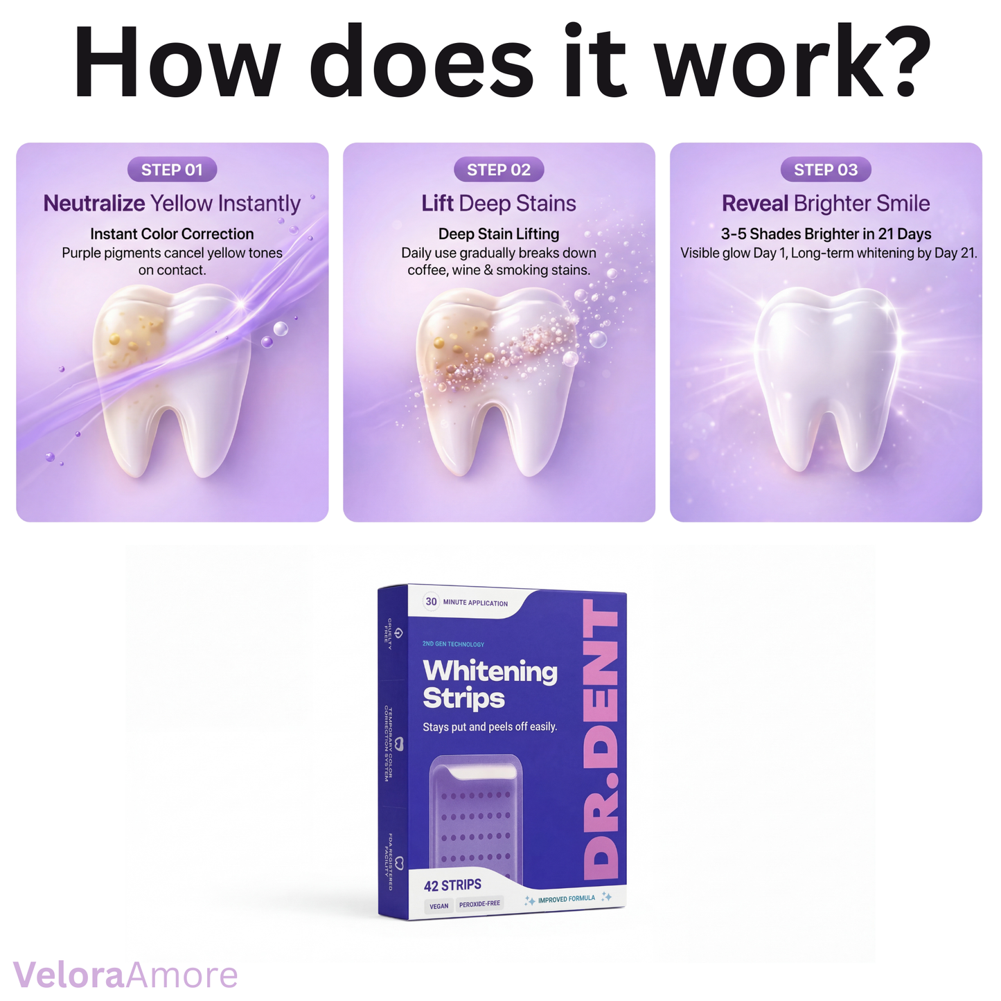 DR.DENT Purple Teeth Whitening Strips – Fast Brightening, Peroxide-Free Whitening