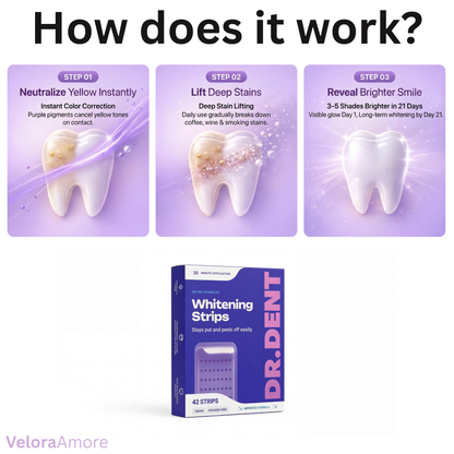 DR.DENT Purple Teeth Whitening Strips – Fast Brightening, Peroxide-Free Whitening